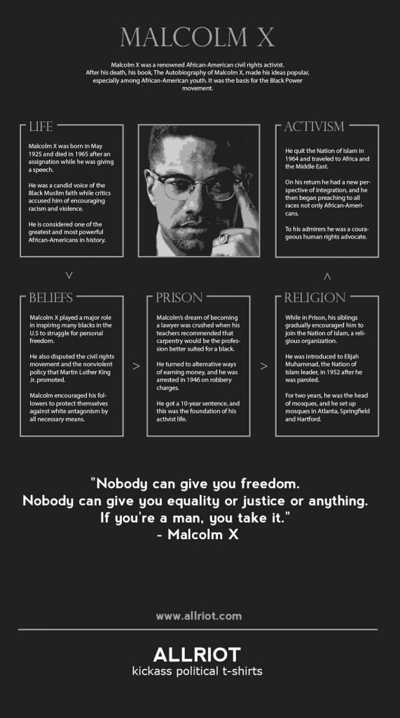 Malcolm X - Life & Legacy - Infographic by ALLRIOT