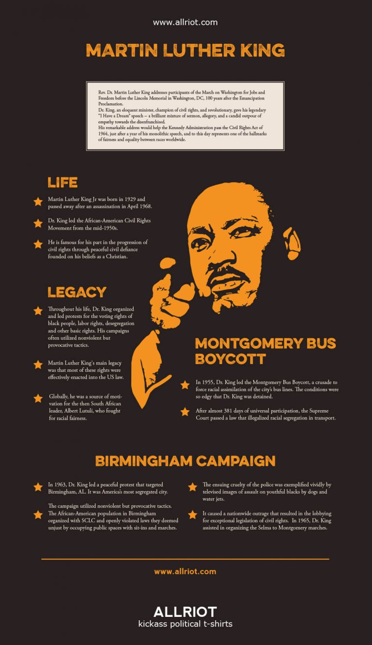 Martin Luther King Life And Legacy Infographic By Allriot