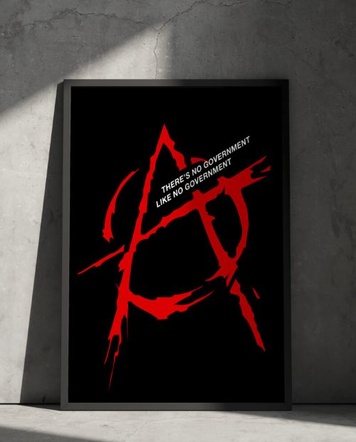 Anarchy Symbol Poster