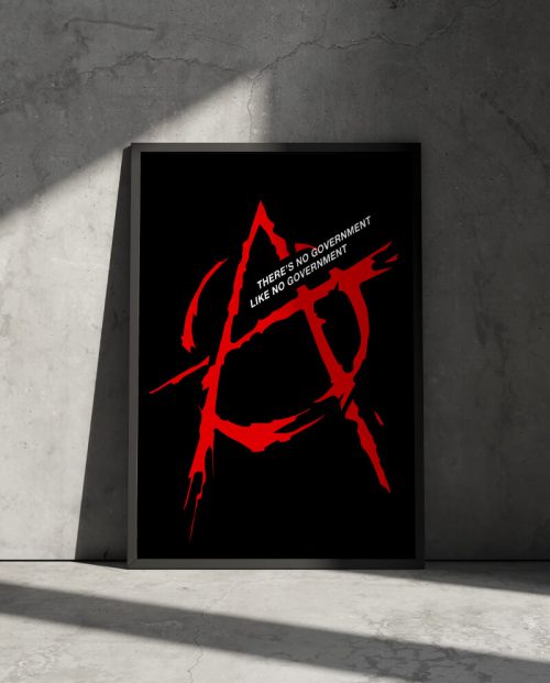 Anarchy Symbol Poster