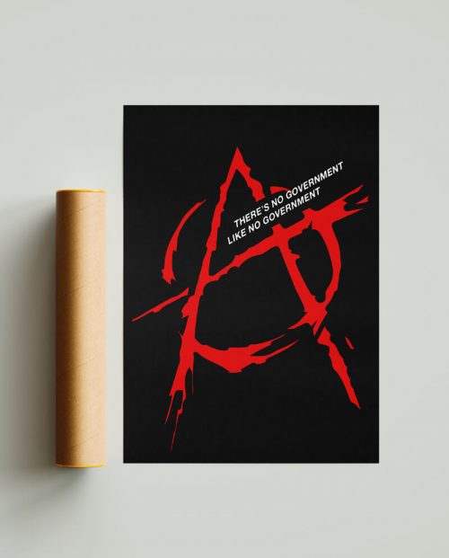 Anarchy Symbol Poster