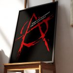 Anarchy Symbol Poster