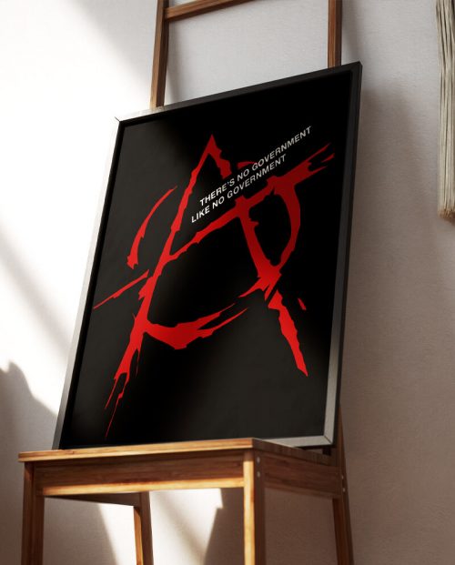 Anarchy Symbol Poster